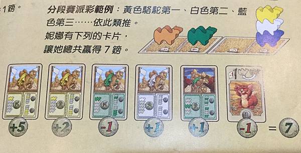 駱駝大賽紙牌版 CAMEL UP CARDS 繁體中文版 開 駱駝大賽紙牌版 CAMEL UP CARDS 繁體中文版 開