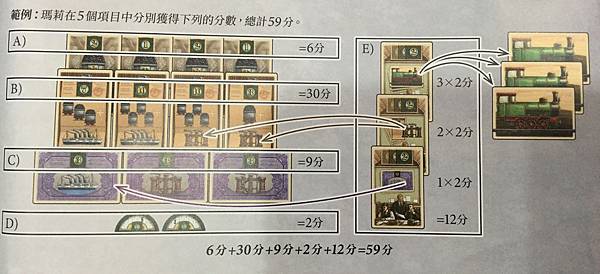 煤礦大亨 卡牌版 COAL BARON:THE BIG CA 煤礦大亨 卡牌版 COAL BARON:THE BIG CA