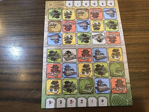 京都諜影 Shadows in Kyoto 繁體中文版 開箱 京都諜影 Shadows in Kyoto 繁體中文版 開箱