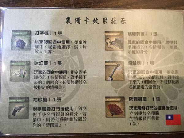 京都諜影 Shadows in Kyoto 繁體中文版 開箱 京都諜影 Shadows in Kyoto 繁體中文版 開箱