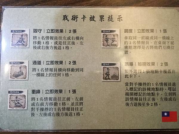 京都諜影 Shadows in Kyoto 繁體中文版 開箱 京都諜影 Shadows in Kyoto 繁體中文版 開箱