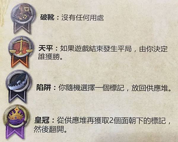 故事線：童話篇 StoryLine繁體中文版 開箱及規則介紹