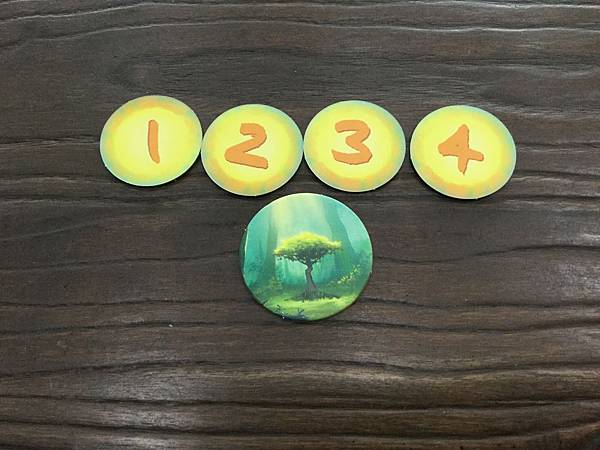 光合作用 PHOTOSYNTHESIS 繁體中文版 開箱及規 光合作用 PHOTOSYNTHESIS 繁體中文版 開箱及規