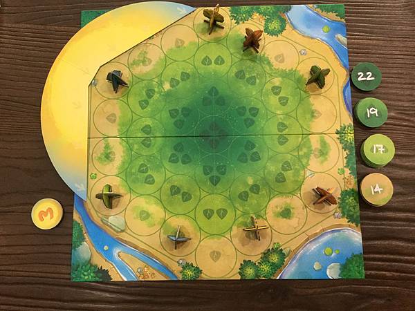 光合作用 PHOTOSYNTHESIS 繁體中文版 開箱及規 光合作用 PHOTOSYNTHESIS 繁體中文版 開箱及規