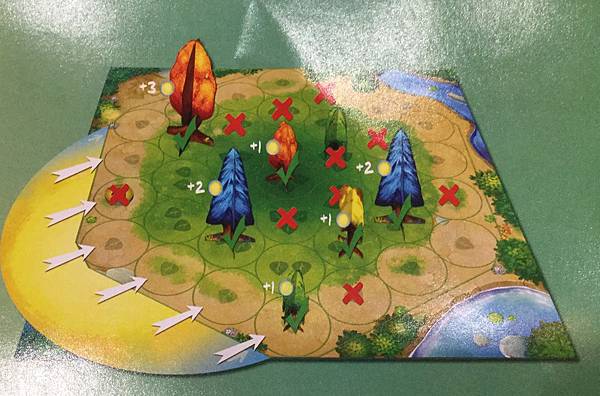 光合作用 PHOTOSYNTHESIS 繁體中文版 開箱及規 光合作用 PHOTOSYNTHESIS 繁體中文版 開箱及規