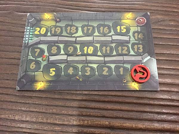 歡迎回到地下城 Welcome Back to the Du 歡迎回到地下城 Welcome Back to the Du