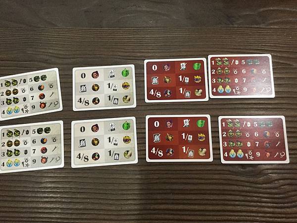 歡迎回到地下城 Welcome Back to the Du 歡迎回到地下城 Welcome Back to the Du