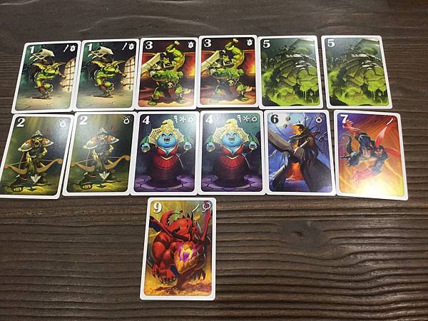 歡迎回到地下城 Welcome Back to the Du 歡迎回到地下城 Welcome Back to the Du