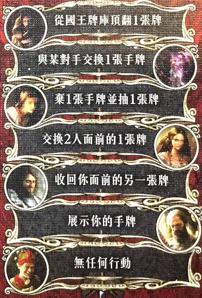 皇宮密語 PALASTGEFLÜSTER 繁體中文版 開箱及 皇宮密語 PALASTGEFLÜSTER 繁體中文版 開箱及