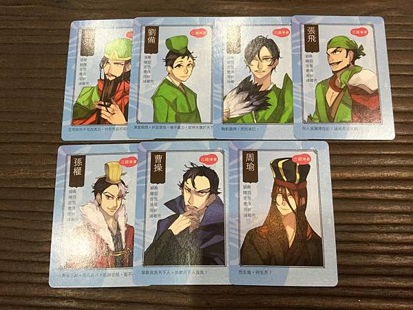 遇見小說 繁體中文版 開箱及規則介紹 by 高雄龐奇桌遊餐廳 遇見小說 繁體中文版 開箱及規則介紹 by 高雄龐奇桌遊餐廳