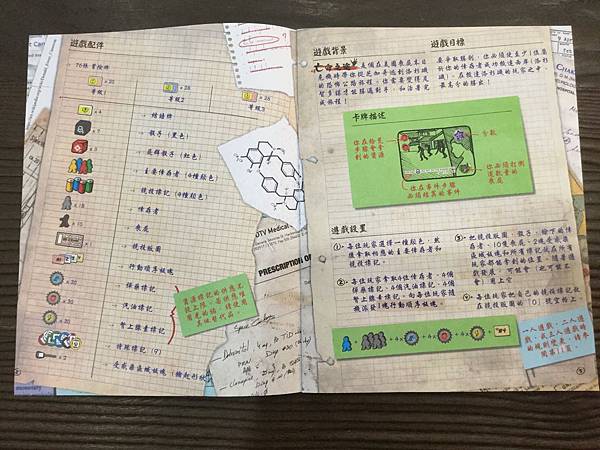 亡命之途 HIT Z ROAD 繁體中文版 開箱及規則介紹 亡命之途 HIT Z ROAD 繁體中文版 開箱及規則介紹