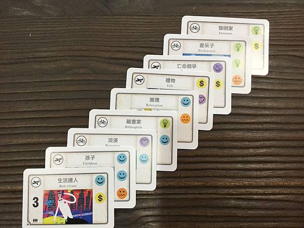 CV 口袋人生 CV POCKET 繁體中文版 開箱及規則介 CV 口袋人生 CV POCKET 繁體中文版 開箱及規則介