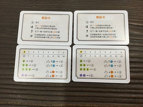 CV 口袋人生 CV POCKET 繁體中文版 開箱及規則介 CV 口袋人生 CV POCKET 繁體中文版 開箱及規則介