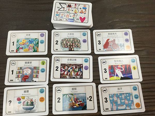 CV 口袋人生 CV POCKET 繁體中文版 開箱及規則介 CV 口袋人生 CV POCKET 繁體中文版 開箱及規則介