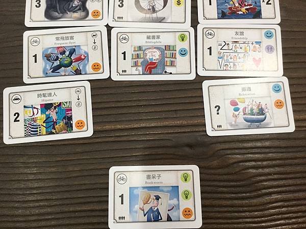 CV 口袋人生 CV POCKET 繁體中文版 開箱及規則介 CV 口袋人生 CV POCKET 繁體中文版 開箱及規則介