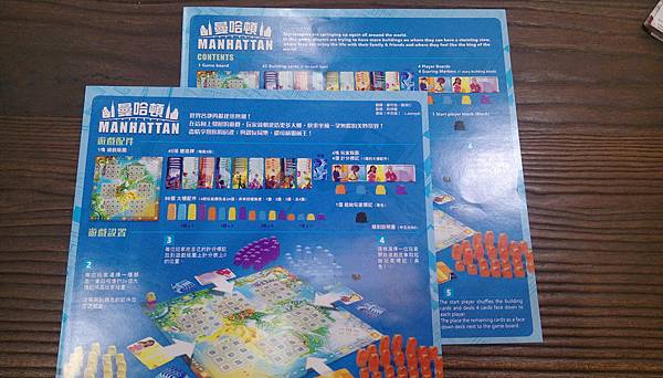 曼哈頓 MANHATTAN 繁體中文版 開箱及規則介紹 by 曼哈頓 MANHATTAN 繁體中文版 開箱及規則介紹 by
