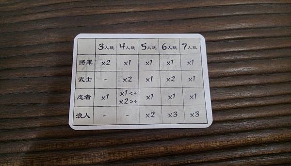 武士刀 SAMURAI SWORD 繁體中文版 開箱及規則介 武士刀 SAMURAI SWORD 繁體中文版 開箱及規則介