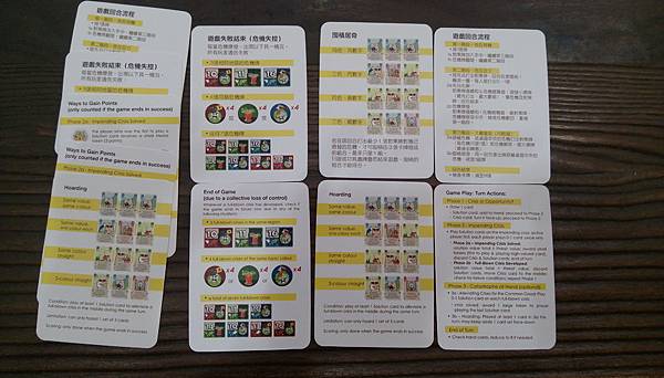 親親地球 TERRA  繁體中文版 開箱及規則介紹 by 高