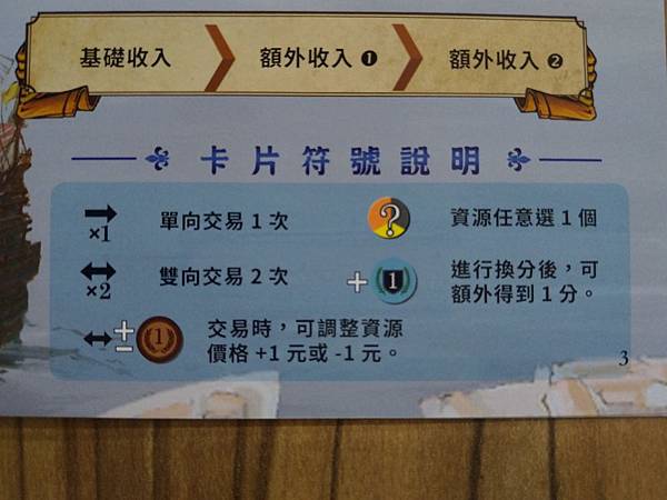 大航海時代 Discovery The Era Of Voy 大航海時代 Discovery The Era Of Voy