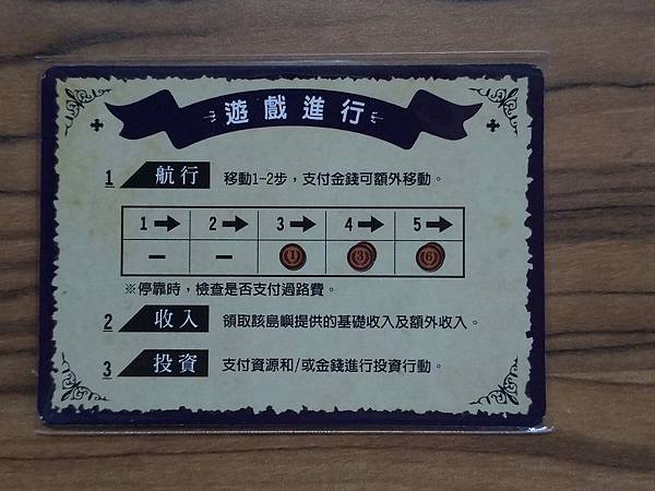 大航海時代 Discovery The Era Of Voy 大航海時代 Discovery The Era Of Voy