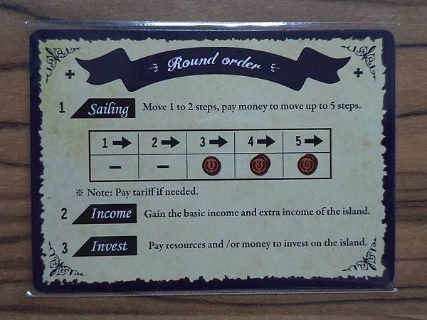 大航海時代 Discovery The Era Of Voy