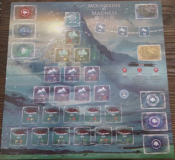 瘋狂山脈 Mountains of Madness 繁體中文 瘋狂山脈 Mountains of Madness 繁體中文