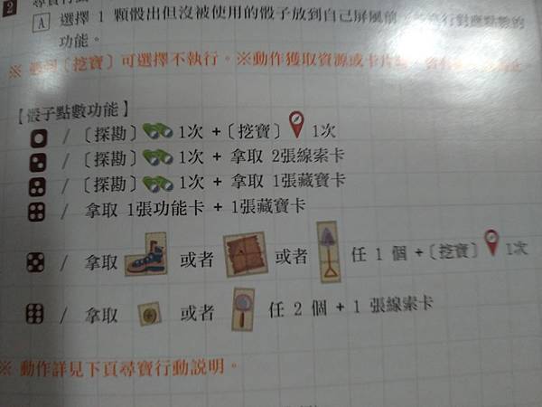 寶藏台灣 Treasure Taiwan 繁體中文版 開箱及 寶藏台灣 Treasure Taiwan 繁體中文版 開箱及