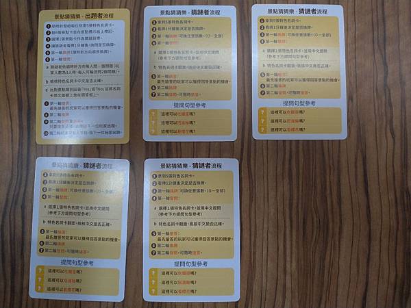 台灣走透透 On the Go 繁體中文版 開箱及規則介紹 