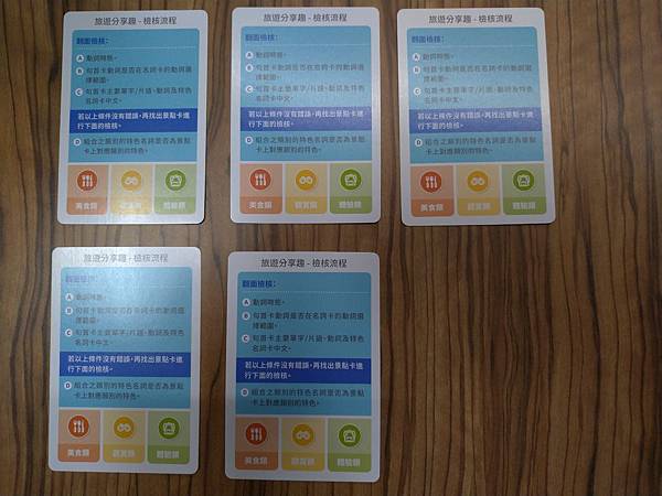 台灣走透透 On the Go 繁體中文版 開箱及規則介紹 