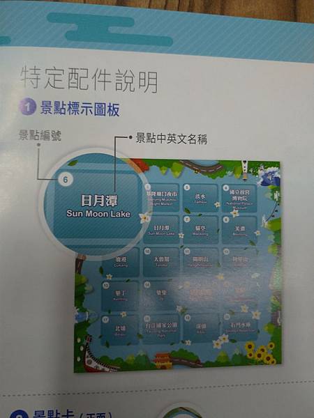 台灣走透透 On the Go 繁體中文版 開箱及規則介紹 台灣走透透 On the Go 繁體中文版 開箱及規則介紹