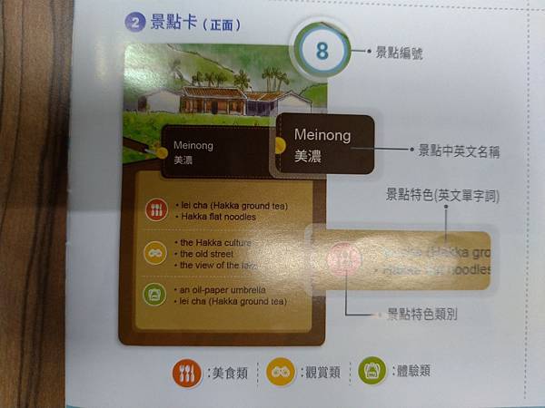 台灣走透透 On the Go 繁體中文版 開箱及規則介紹 