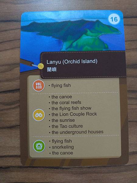 台灣走透透 On the Go 繁體中文版 開箱及規則介紹 台灣走透透 On the Go 繁體中文版 開箱及規則介紹