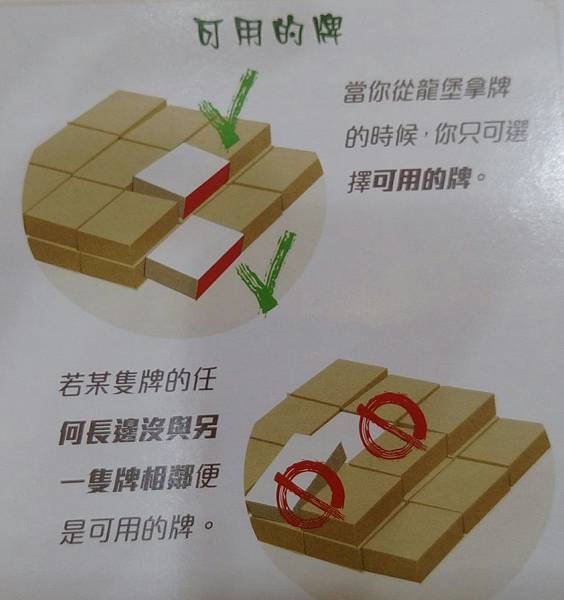 龍城對壘 DRAGON CASTLE繁體中文版 開箱及規則介