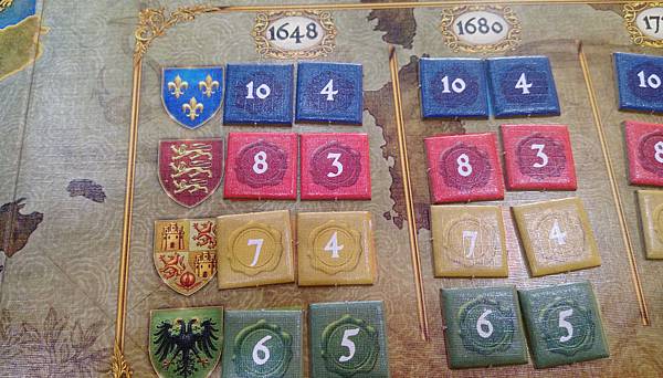 皇家風暴 Royals 繁體中文版 開箱及規則介紹 by 高 皇家風暴 Royals 繁體中文版 開箱及規則介紹 by 高