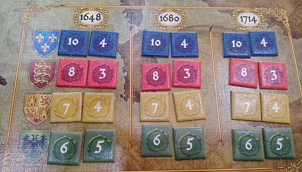 皇家風暴 Royals 繁體中文版 開箱及規則介紹 by 高 皇家風暴 Royals 繁體中文版 開箱及規則介紹 by 高