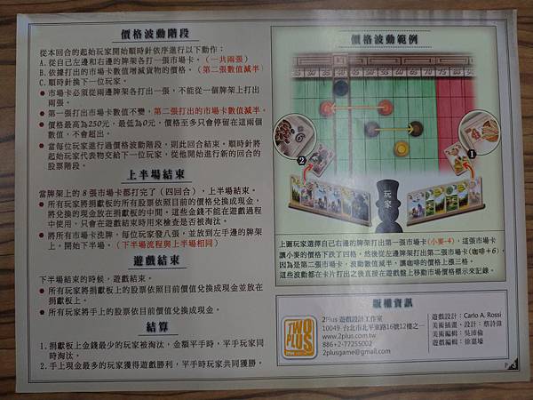 期貨時代 hab & Gut 繁體中文版 開箱及規則介紹 b 期貨時代 hab & Gut 繁體中文版 開箱及規則介紹 b