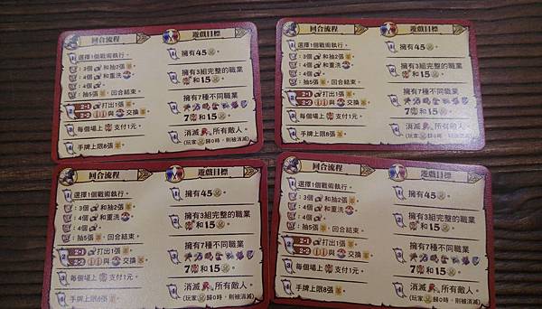 異族 THRONE 繁體中文新版 開箱及規則介紹 by 高雄 異族 THRONE 繁體中文新版 開箱及規則介紹 by 高雄