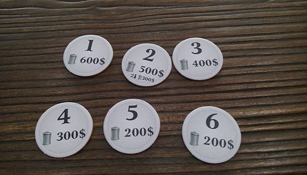 火車大亨 TAKE A TRAIN 繁體中文版 開箱及規則介 火車大亨 TAKE A TRAIN 繁體中文版 開箱及規則介