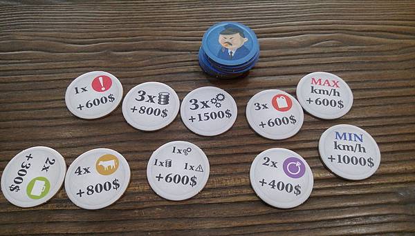 火車大亨 TAKE A TRAIN 繁體中文版 開箱及規則介 火車大亨 TAKE A TRAIN 繁體中文版 開箱及規則介