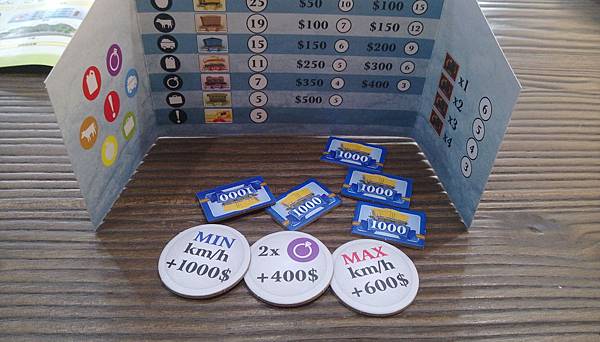 火車大亨 TAKE A TRAIN 繁體中文版 開箱及規則介 火車大亨 TAKE A TRAIN 繁體中文版 開箱及規則介