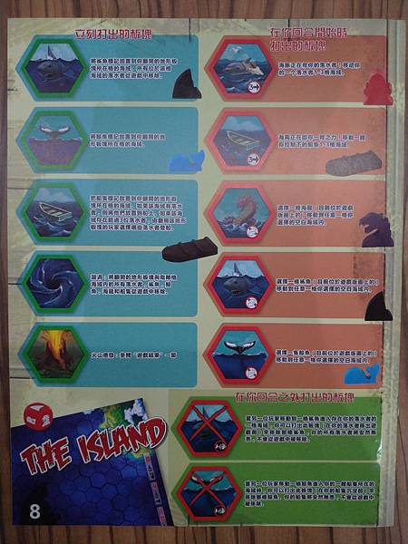 逃離亞特蘭提斯 THE ISLAND 中西雙語版 開箱及規則 逃離亞特蘭提斯 THE ISLAND 中西雙語版 開箱及規則