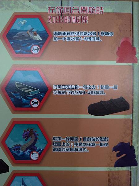 逃離亞特蘭提斯 THE ISLAND 中西雙語版 開箱及規則 逃離亞特蘭提斯 THE ISLAND 中西雙語版 開箱及規則