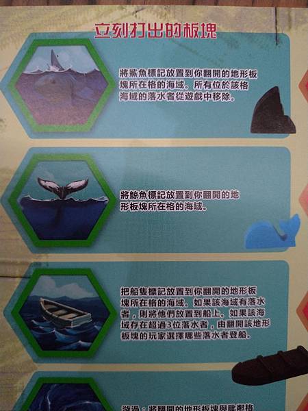 逃離亞特蘭提斯 THE ISLAND 中西雙語版 開箱及規則 逃離亞特蘭提斯 THE ISLAND 中西雙語版 開箱及規則