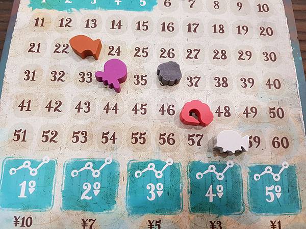 築地魚市 TSUKIJI 繁體中文版 開箱及規則介紹 by 築地魚市 TSUKIJI 繁體中文版 開箱及規則介紹 by