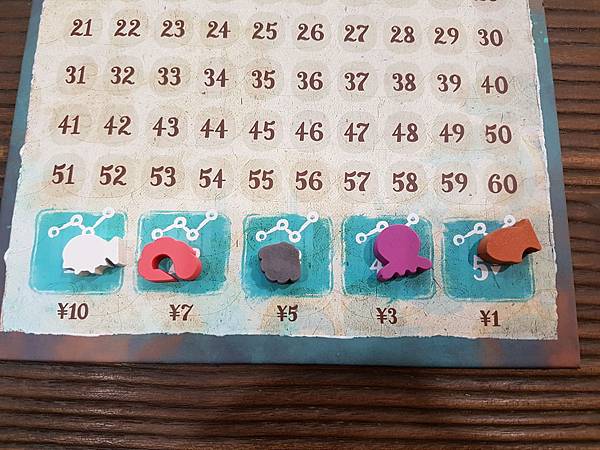 築地魚市 TSUKIJI 繁體中文版 開箱及規則介紹 by 築地魚市 TSUKIJI 繁體中文版 開箱及規則介紹 by