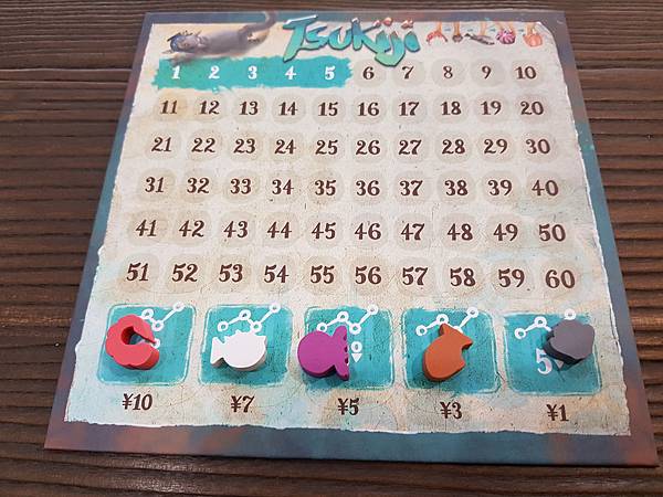 築地魚市 TSUKIJI 繁體中文版 開箱及規則介紹 by 築地魚市 TSUKIJI 繁體中文版 開箱及規則介紹 by