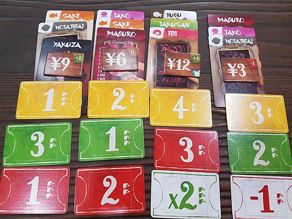 築地魚市 TSUKIJI 繁體中文版 開箱及規則介紹 by 築地魚市 TSUKIJI 繁體中文版 開箱及規則介紹 by