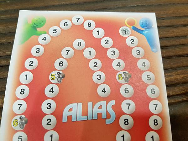 估估劃劃 旅行版 ALIAS Original 繁體中文版  估估劃劃 旅行版 ALIAS Original 繁體中文版