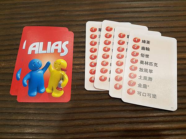 估估劃劃 旅行版 ALIAS Original 繁體中文版  估估劃劃 旅行版 ALIAS Original 繁體中文版