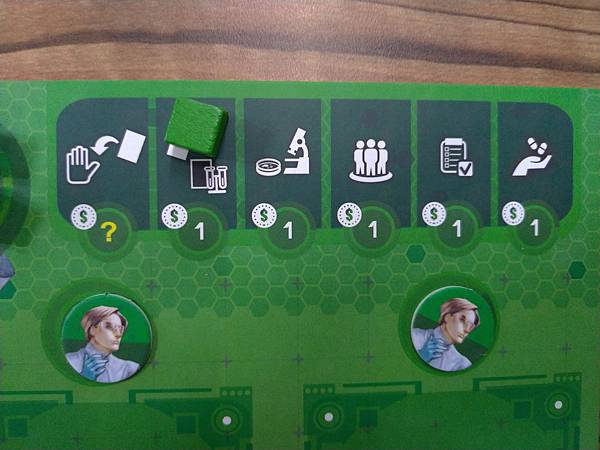 醫藥先鋒 medical frontier 繁體中文版 開箱 醫藥先鋒 medical frontier 繁體中文版 開箱